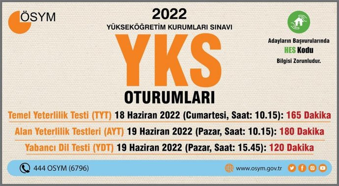 YKS 2022 için moraller nasıl? Artık hazır mısınız?