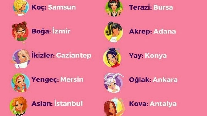 Burcuna göre yaşaman gereken şehir neresi?