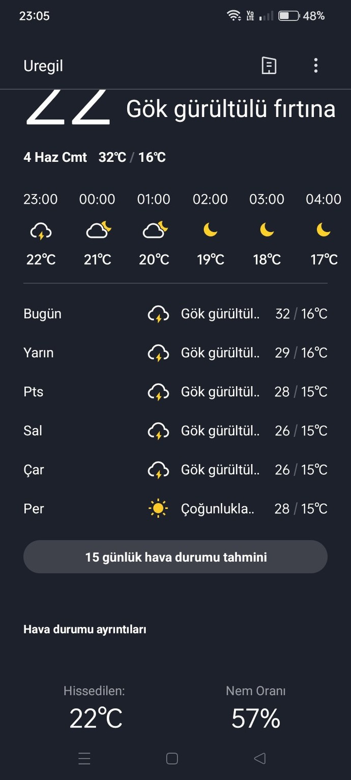 Havalar nasıl oralarda?