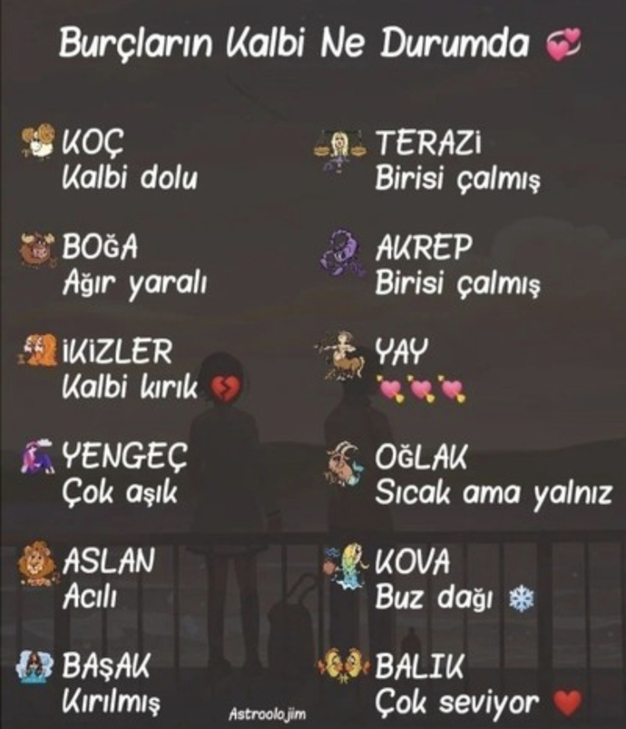 Burcuna göre kalbin ne durumda?
