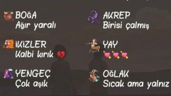 Burcuna göre kalbin ne durumda?