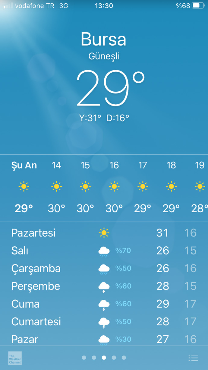 Şehriniz kaç derece bugün?