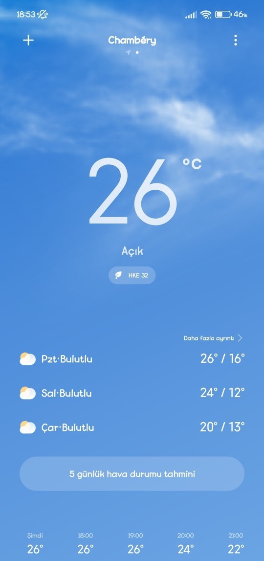 Şehriniz kaç derece bugün?