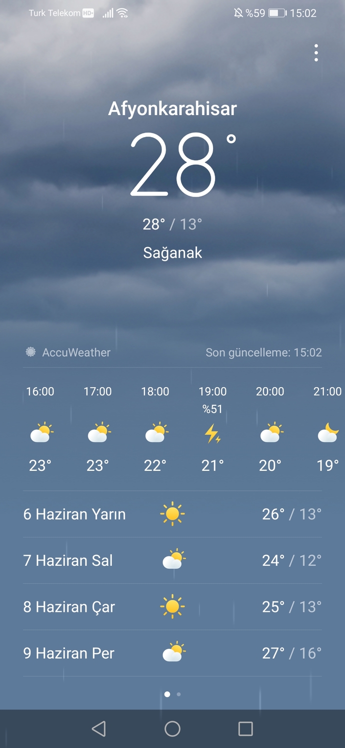 Şehriniz kaç derece bugün?
