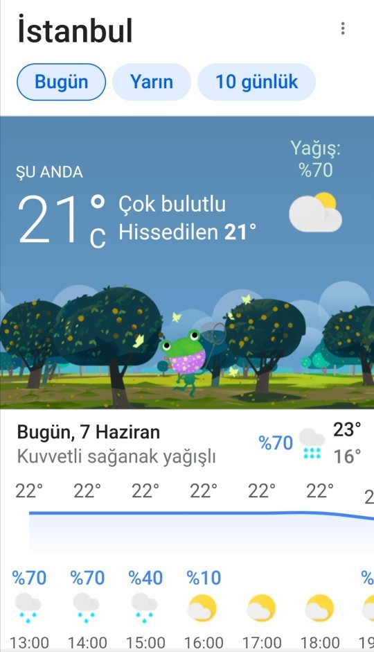 Şehriniz kaç derece bugün?