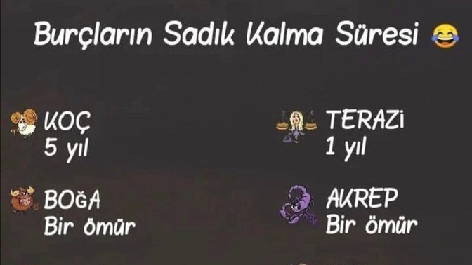 Ne kadar sadıksınız?