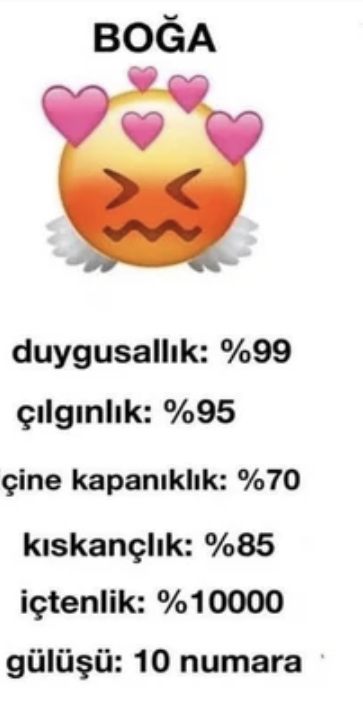 Burcuna göre yüzdelerin nedir 😃?