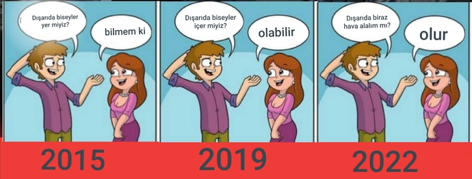 Ekonomik durumlar ikili aşk ilişkilerini etkiliyor mu?
