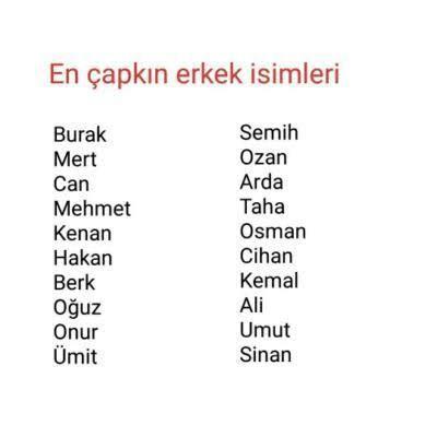 Çapkın erkek/kadın isimleri listesinde adın geçiyor mu?