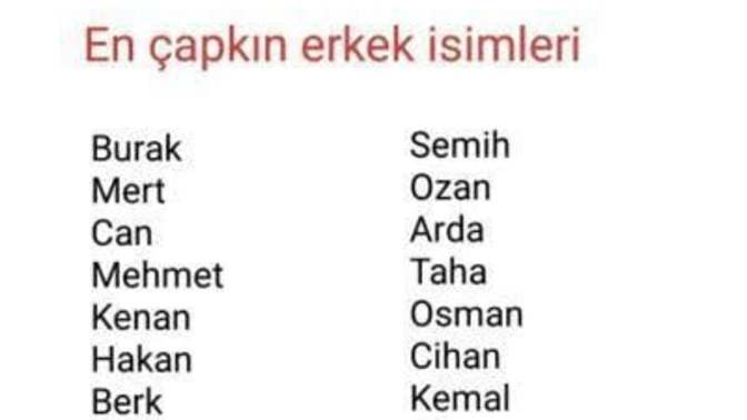 Çapkın erkek/kadın isimleri listesinde adın geçiyor mu?