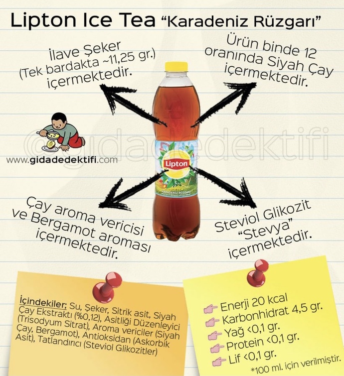 Lipton ice tea didi ve fuse tea içenler bakın derim?