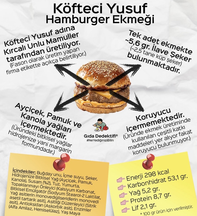 Lipton ice tea didi ve fuse tea içenler bakın derim?