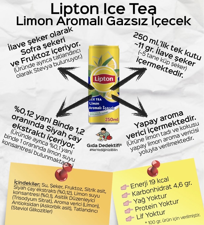 Lipton ice tea didi ve fuse tea içenler bakın derim?