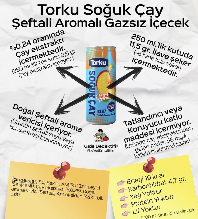 Lipton ice tea didi ve fuse tea içenler bakın derim?