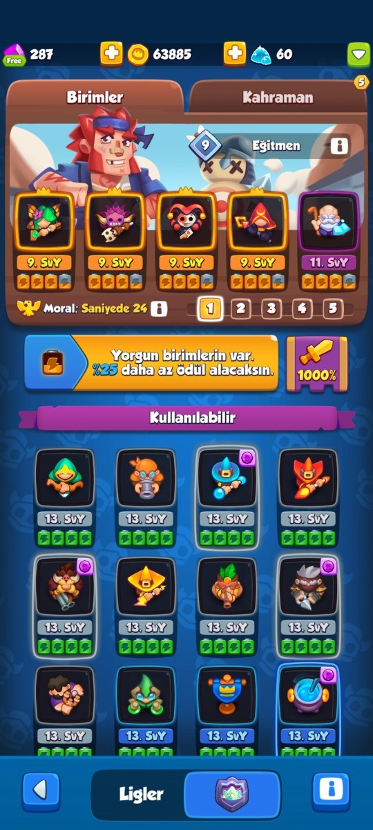 Rush Royale'de tercih ettiğiniz ekip nedir?