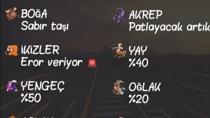 Burcuna göre ne kadar sabırlısın?