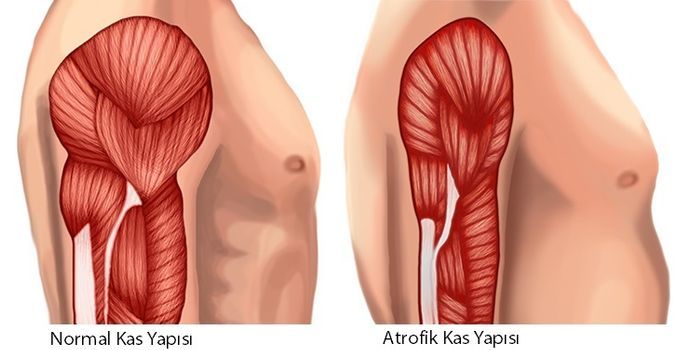 Spor yaparken kas kaybetmekten korkuyor musunuz?