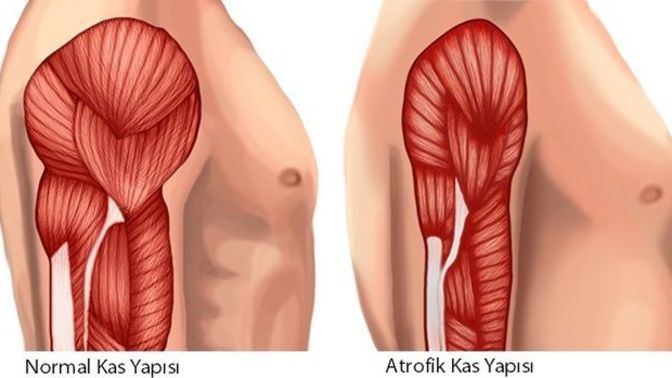 Spor yaparken kas kaybetmekten korkuyor musunuz?