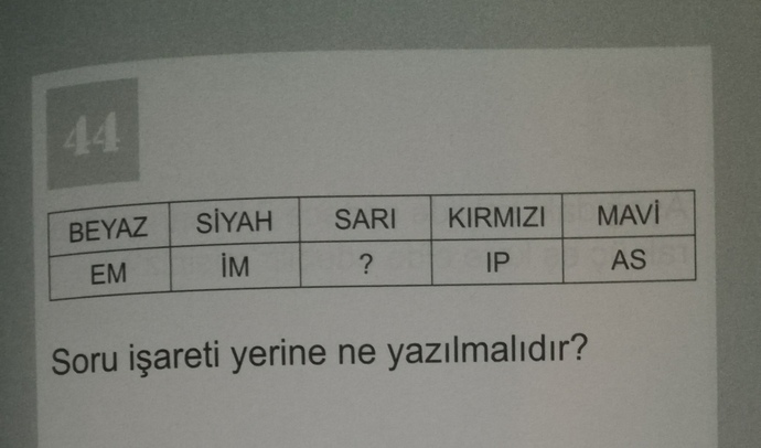 Beynimizi zorlayalım mı🤯?