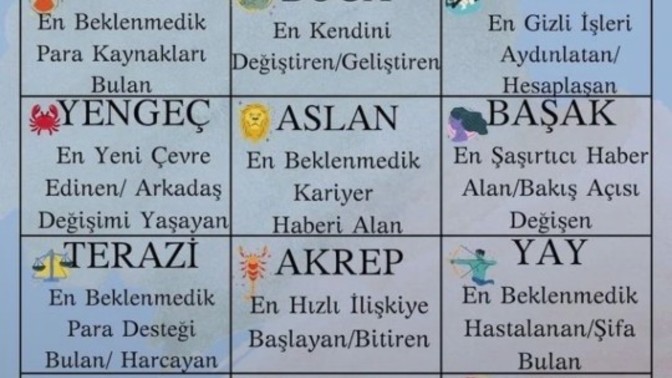 Bu haftanın enleri neler?