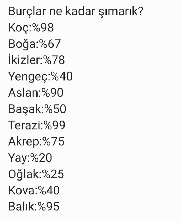 Burcuna göre ne kadar şımarıksın?