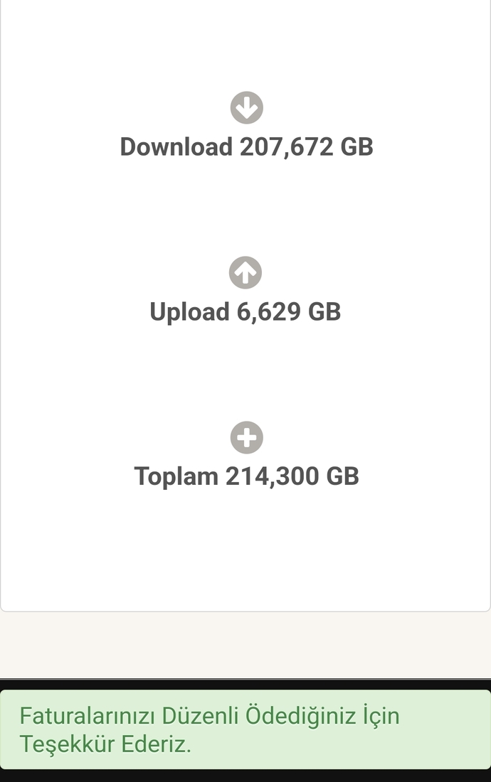 Aylık kaç gb internet kullanıyorsunuz?