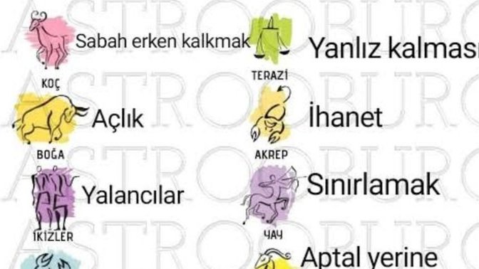 Burçların dayanamadığı şeyler nelerdir?
