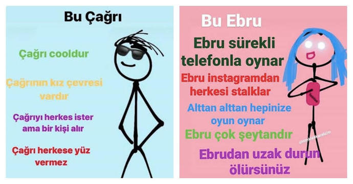 İsimle kişilik uyumu diye bir şey var mı?