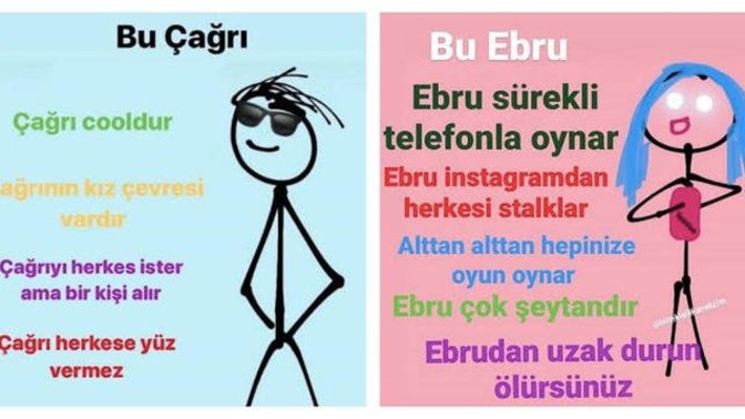 İsimle kişilik uyumu diye bir şey var mı?