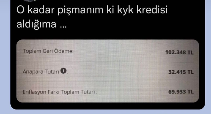 Kyk Borcunuz var mı ya da okurken aldınız mı?