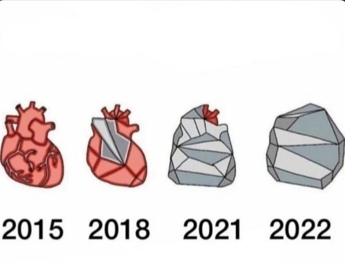 Aşktan ümidimi kestim?