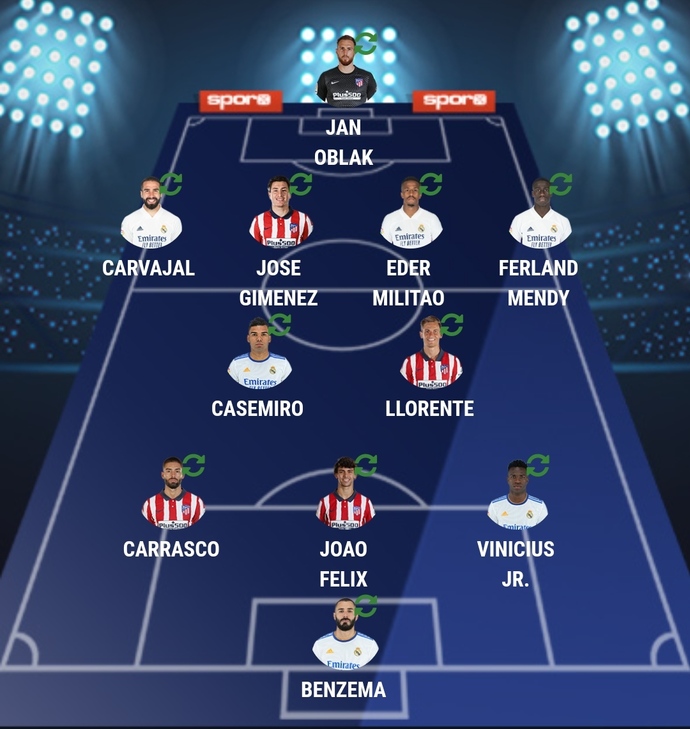 Sizce Manchester karması ile Madrid karması karşılaşacak olsaydı, hangisi kazanırdı?