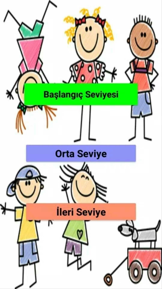 Sizce Türkiyede cinsellik okullarda ilkokul seviyesinde ders olarak verilmeli mi?