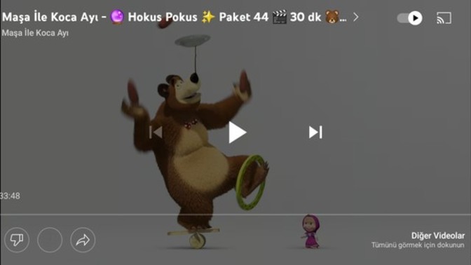 Çizgi film izlemenin yaşı var mı, en sevdiğiniz çizgi film hangisi?