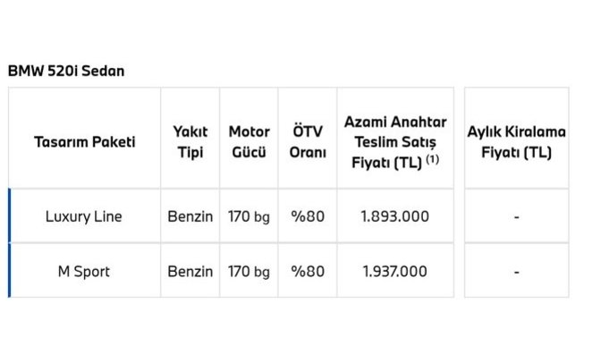 Araba vergileri çok fazla değil mi?