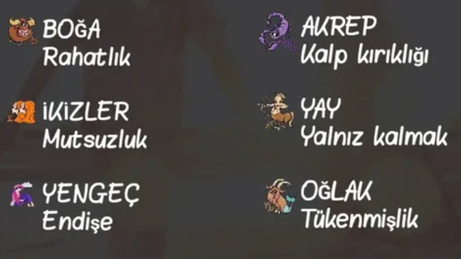 Burcuna göre en çok ne hissediyorsun?