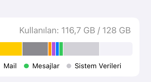 İphone 13 kullanıcıları yardım edin?