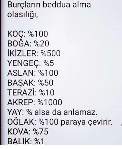Burçların beddua alma olasılığı ne kadar?