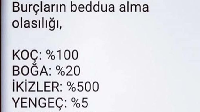Burçların beddua alma olasılığı ne kadar?