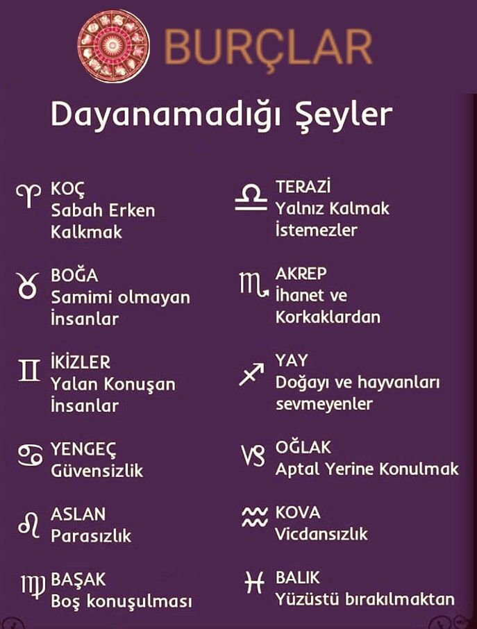 Senin dayanamadığın şey nedir?