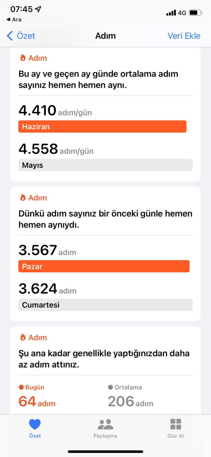 En fazla ne kadar adım attınız?