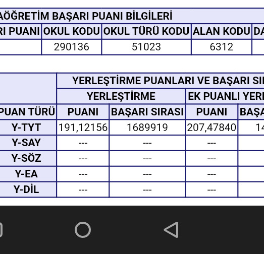 Acil ciddi yardım?