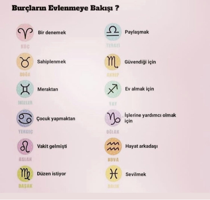 Burcuna göre evlenme sebebin neymiş 😂?