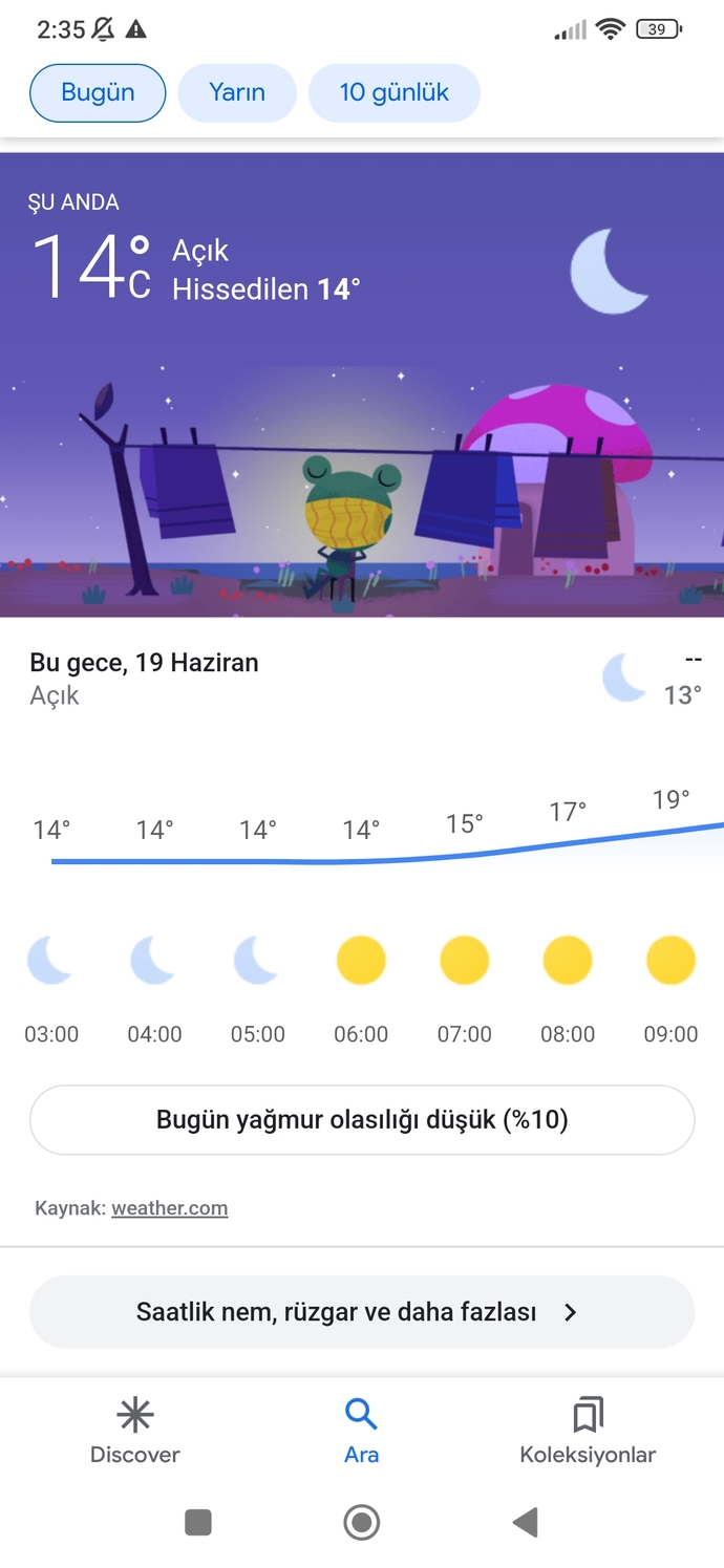 Havalar nasıl oralarda?