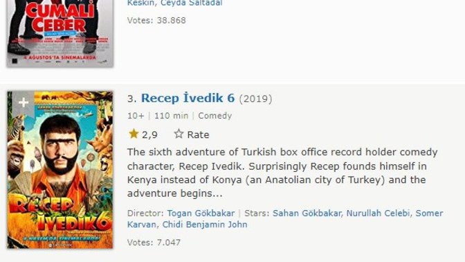 Dünyanın en kötü filmleri listesinin ilk 3'ünde Türk filmleri var. Ne düşünüyorsunuz?