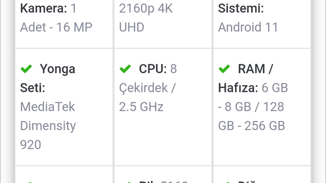 Xiaomi redmi note 11 pro telefonu nasıl?