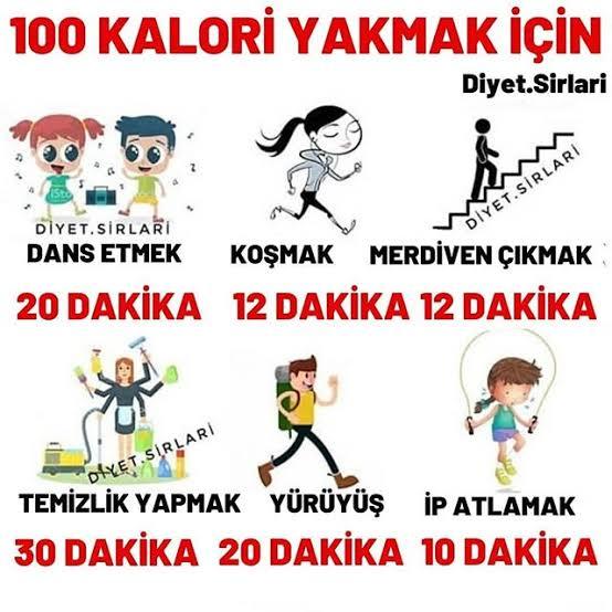 Kızlar, Spor yapmak hayatınızın neresinde?