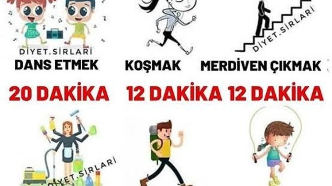 Kızlar, Spor yapmak hayatınızın neresinde?