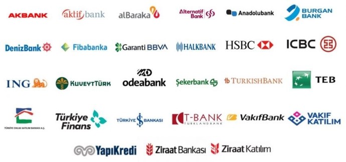 Hangi banka ile çalışıyorsunuz?