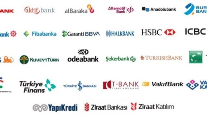 Hangi banka ile çalışıyorsunuz?